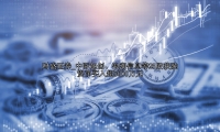 中际旭创、浪潮信息等25股获融资净买入超5000万元
